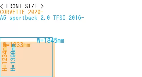#CORVETTE 2020- + A5 sportback 2.0 TFSI 2016-